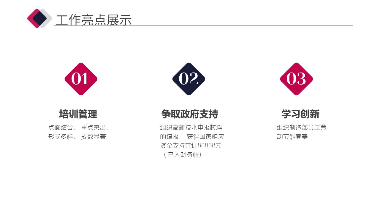 商务.总结PPT模板-图文17更新）工作总结-62的PPT模板-9/30