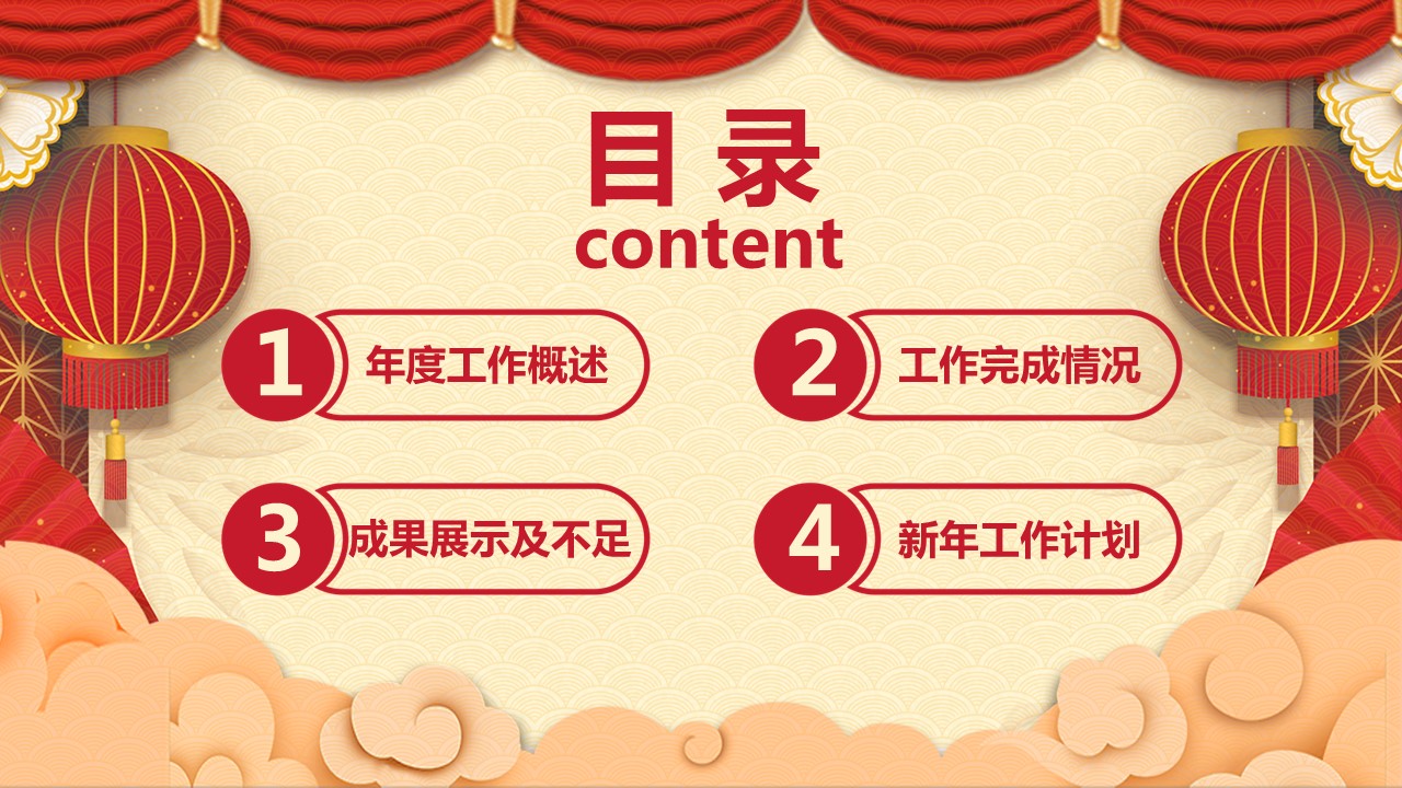 商务.总结PPT模板-图文17更新）工作总结-72的PPT模板-2/32