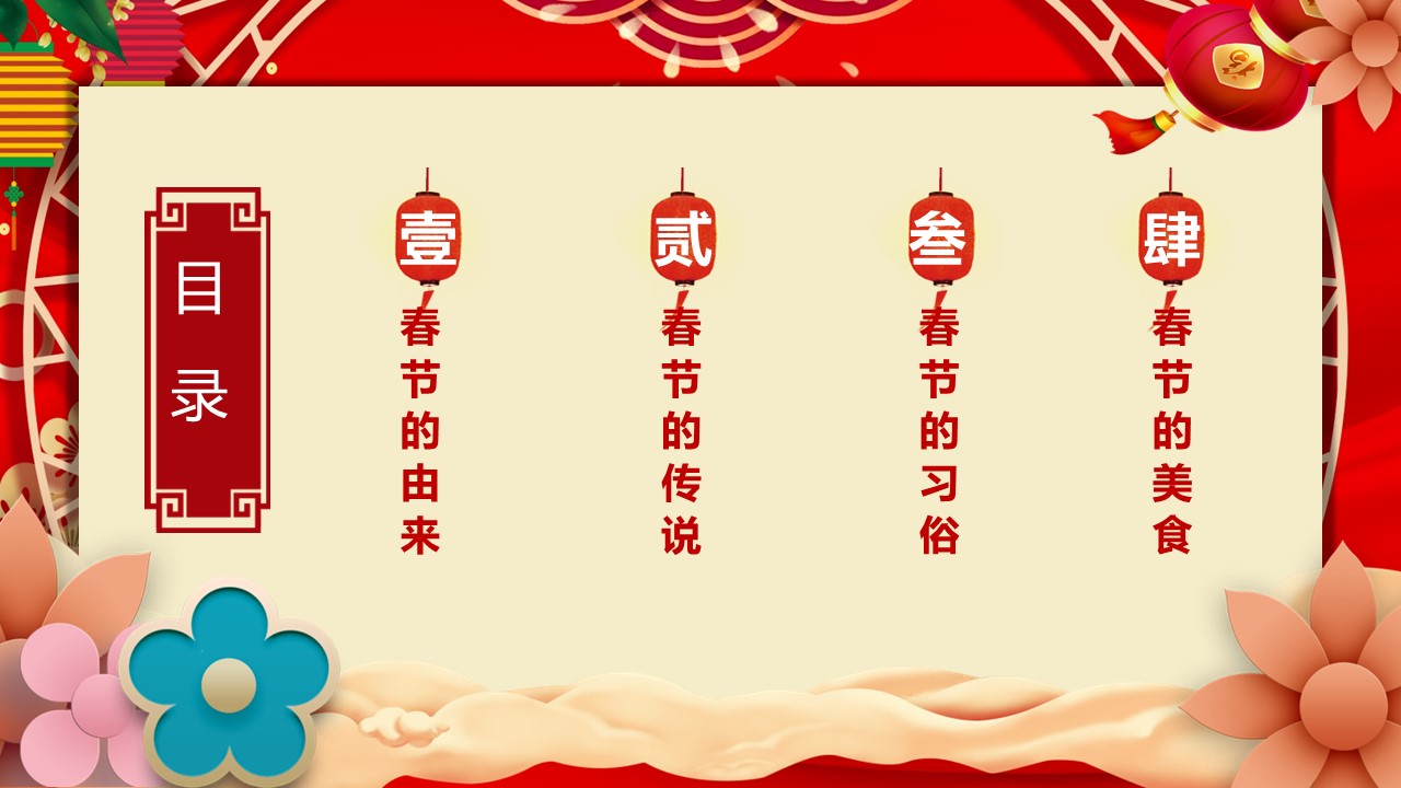 商务.总结PPT模板-图文17更新）工作总结-75的PPT模板-2/29