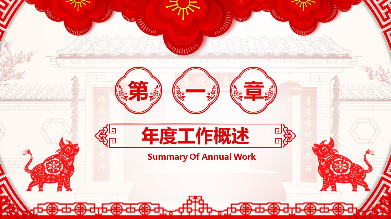 商务.总结PPT模板-图文17更新）工作总结-78的PPT模板-3/33