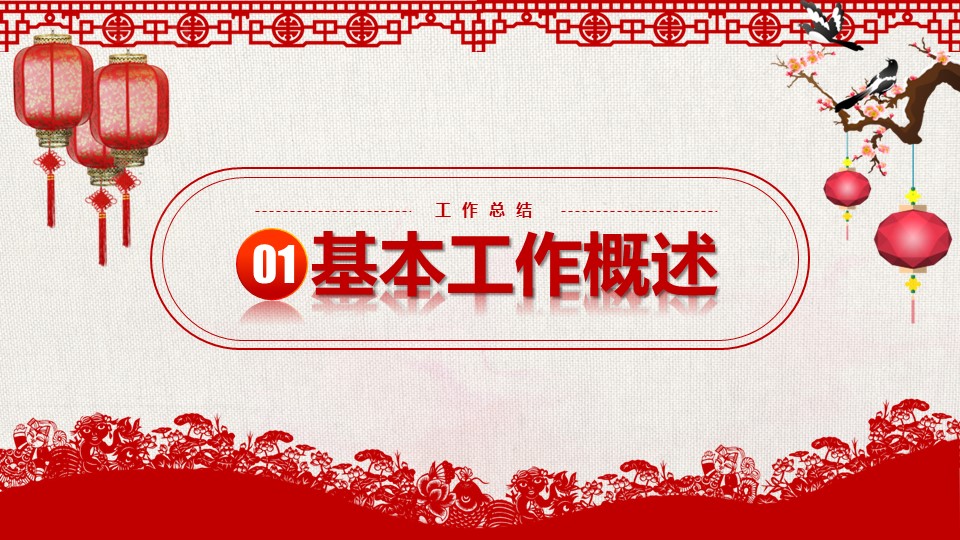 商务.总结PPT模板-图文17更新）工作总结-85的PPT模板-3/29
