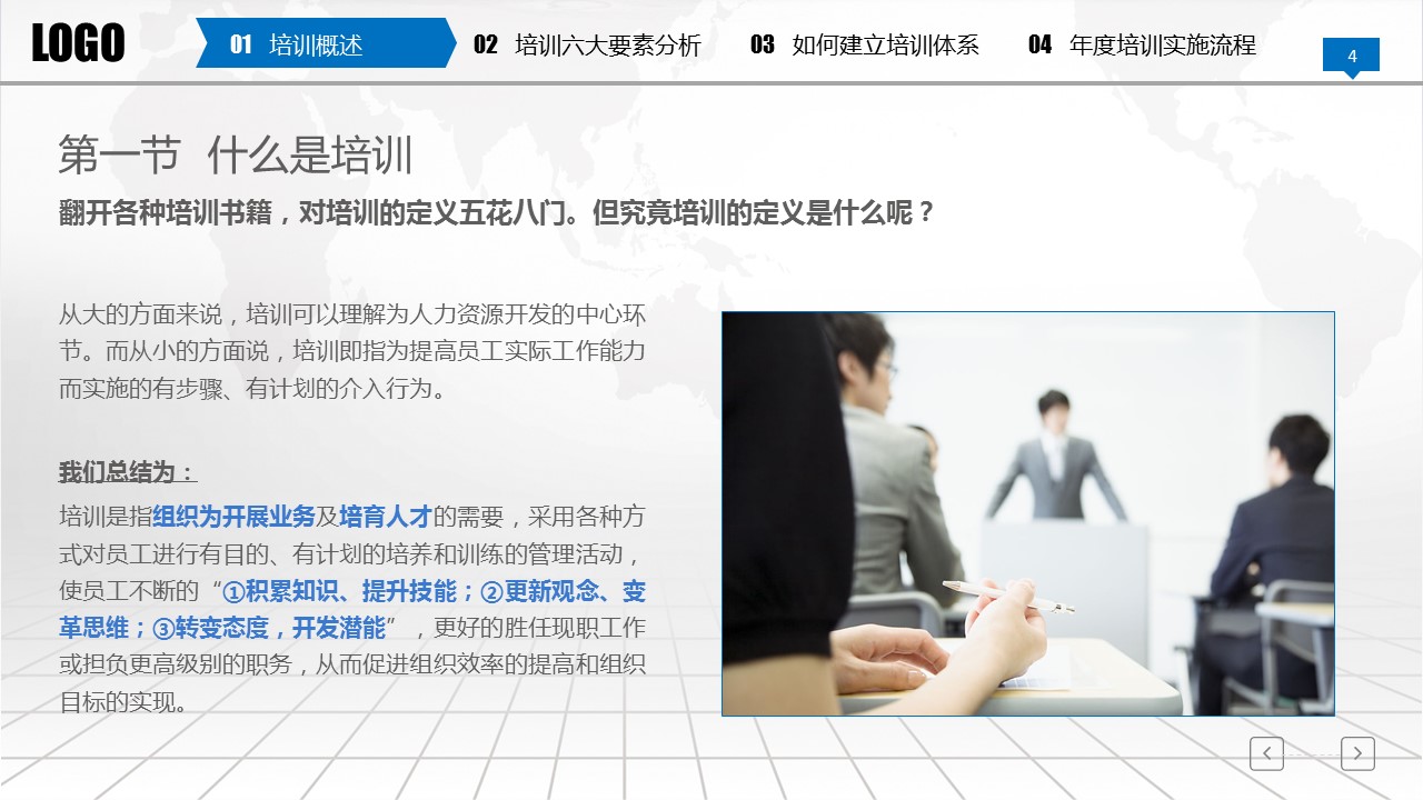 商务.动态S005入职培训PPT-001-ok不错的PPT模板-4/65