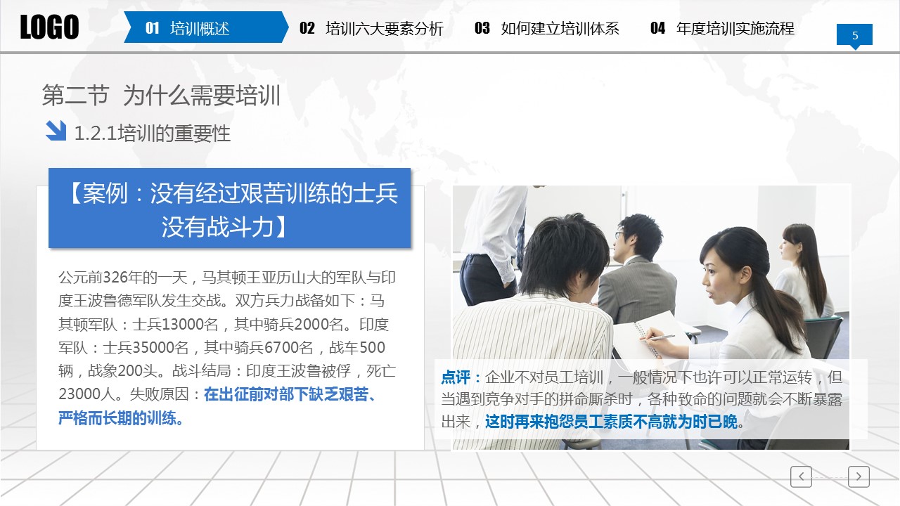 商务.动态S005入职培训PPT-001-ok不错的PPT模板-5/65