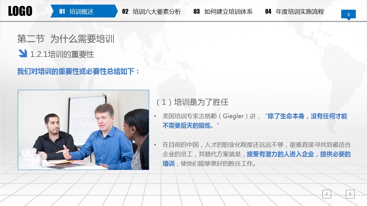 商务.动态S005入职培训PPT-001-ok不错的PPT模板-6/65