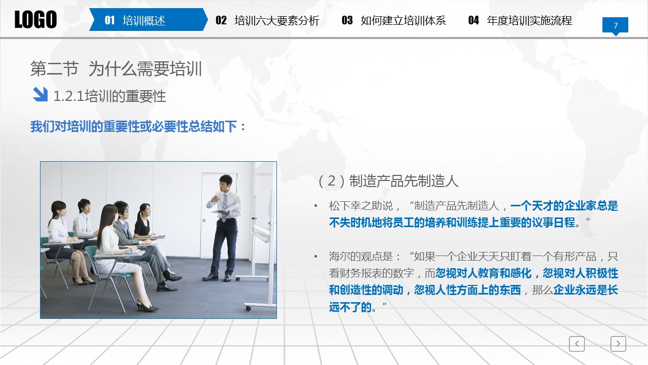 商务.动态S005入职培训PPT-001-ok不错的PPT模板-7/65