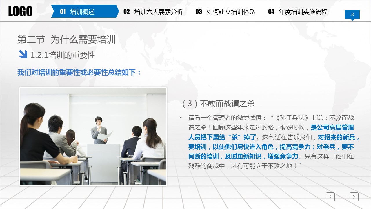 商务.动态S005入职培训PPT-001-ok不错的PPT模板-8/65