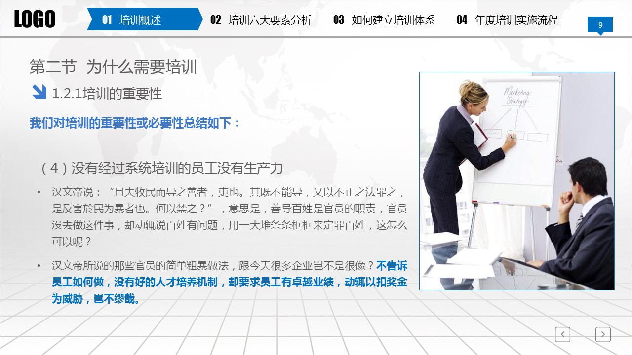商务.动态S005入职培训PPT-001-ok不错的PPT模板-9/65