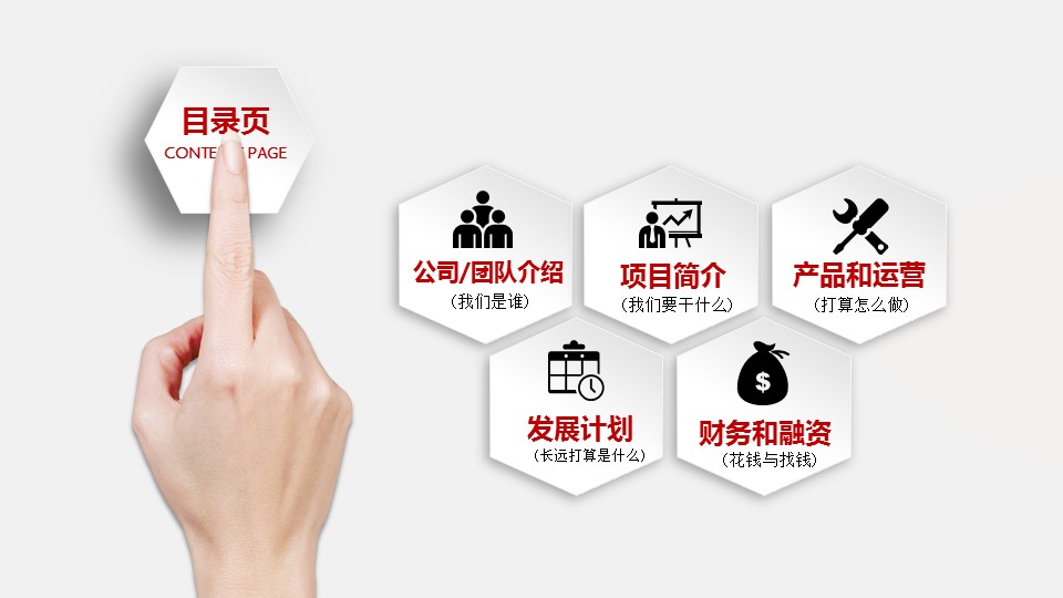 商务.动态S005入职培训PPT-007-ok的PPT模板-2/40