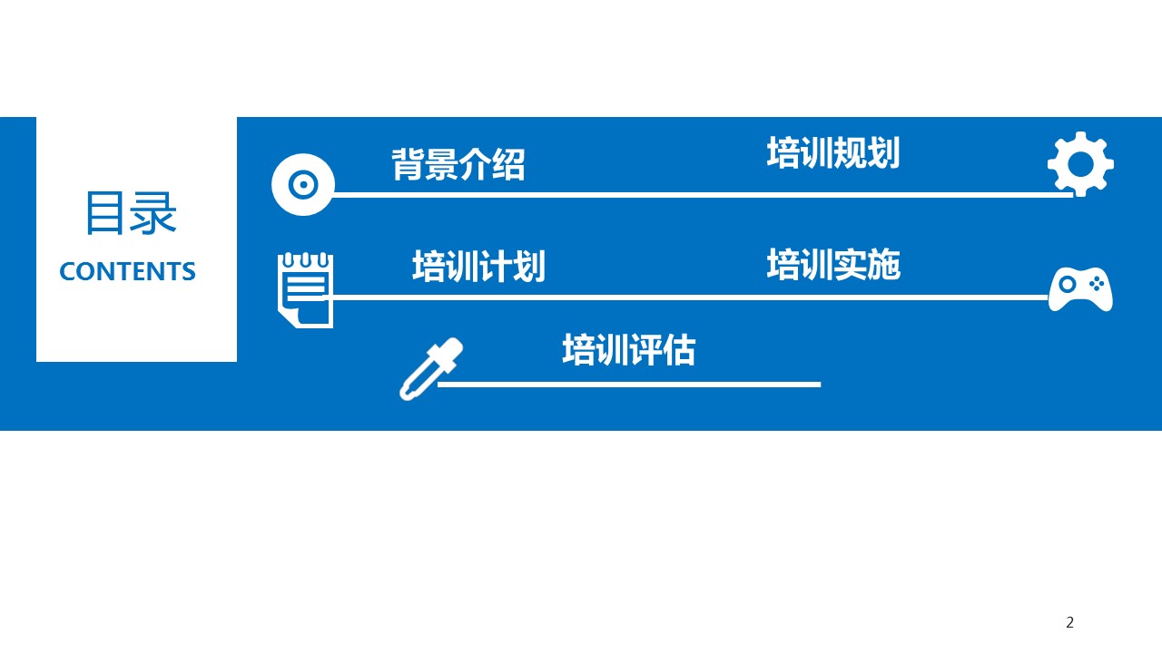 商务.动态S005入职培训PPT-011的PPT模板-2/30