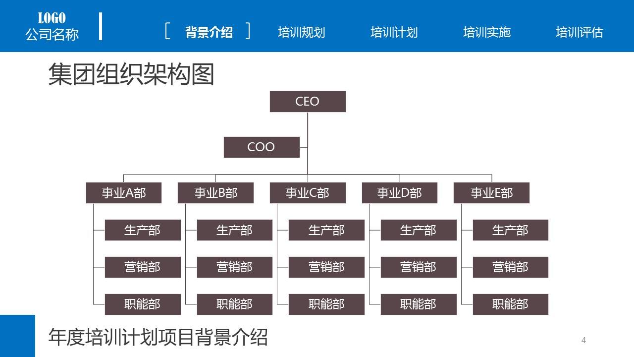 商务.动态S005入职培训PPT-011的PPT模板-4/30