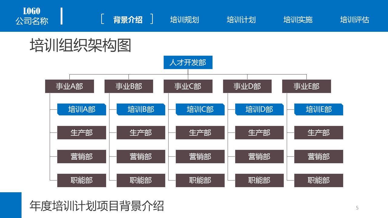商务.动态S005入职培训PPT-011的PPT模板-5/30