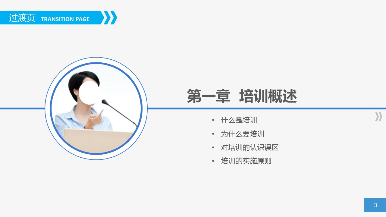 商务.动态S005入职培训PPT-012-ok不错的PPT模板-3/64