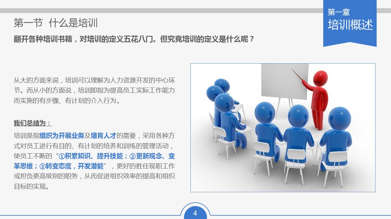 商务.动态S005入职培训PPT-012-ok不错的PPT模板-4/64