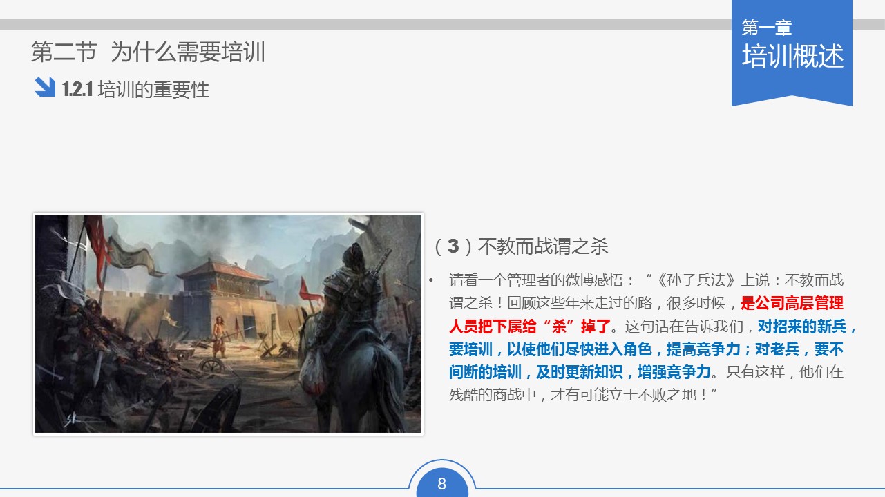 商务.动态S005入职培训PPT-012-ok不错的PPT模板-8/64