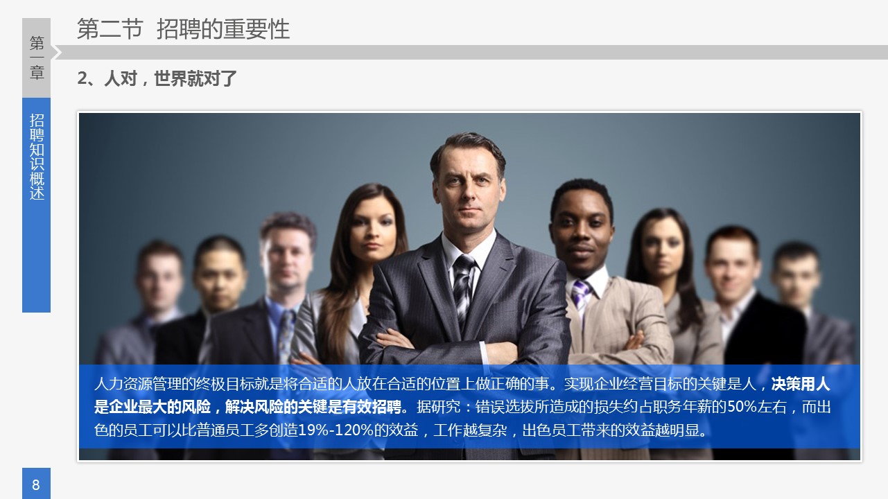 商务.动态S005入职培训PPT-013-ok不错的PPT模板-8/60