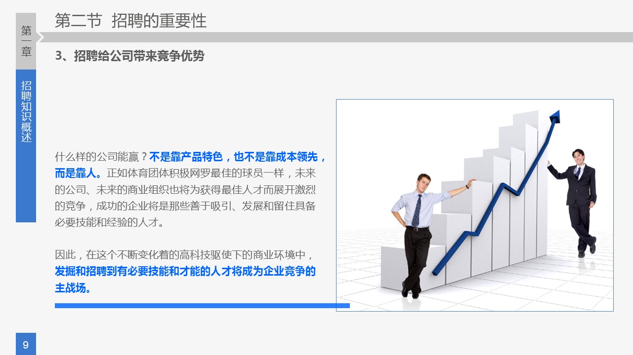 商务.动态S005入职培训PPT-013-ok不错的PPT模板-9/60
