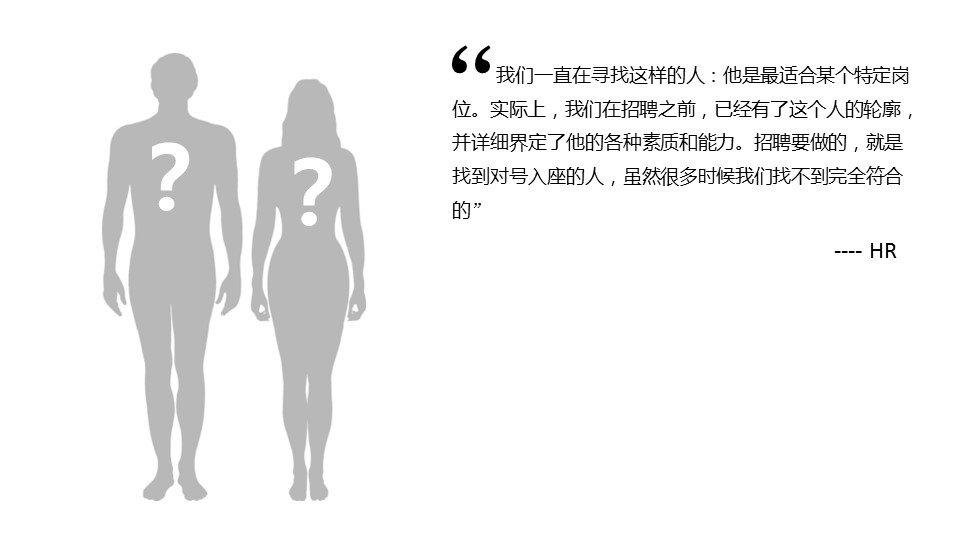 商务.动态S005入职培训PPT-014的PPT模板-3/34