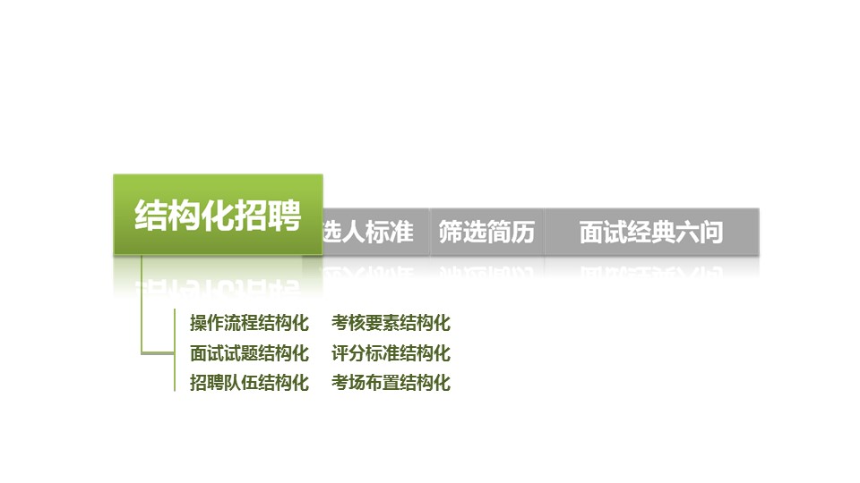 商务.动态S005入职培训PPT-014的PPT模板-4/34