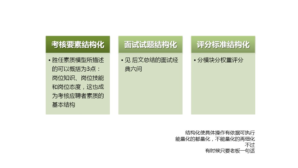 商务.动态S005入职培训PPT-014的PPT模板-5/34