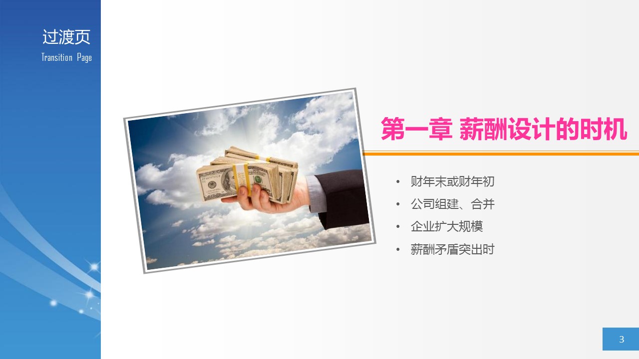商务.动态S005入职培训PPT-015-ok的PPT模板-3/45