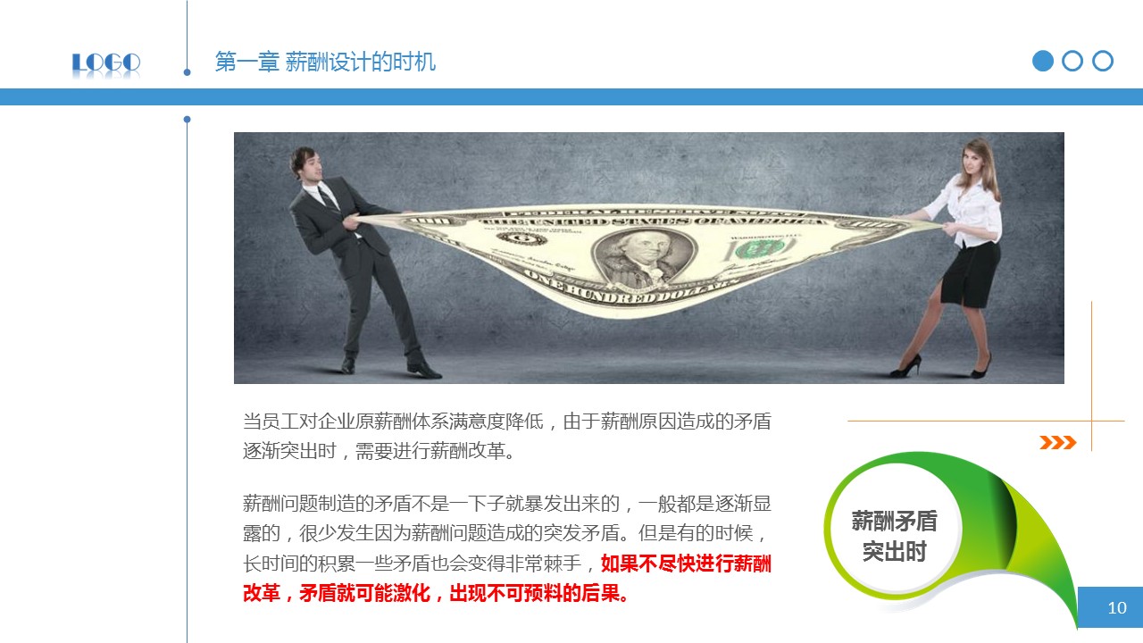 商务.动态S005入职培训PPT-015-ok的PPT模板-10/45