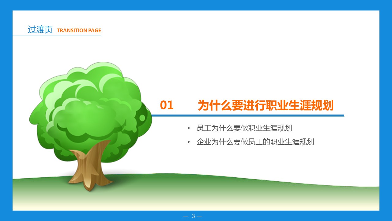 商务.动态S005入职培训PPT-017-ok不错的PPT模板-3/56