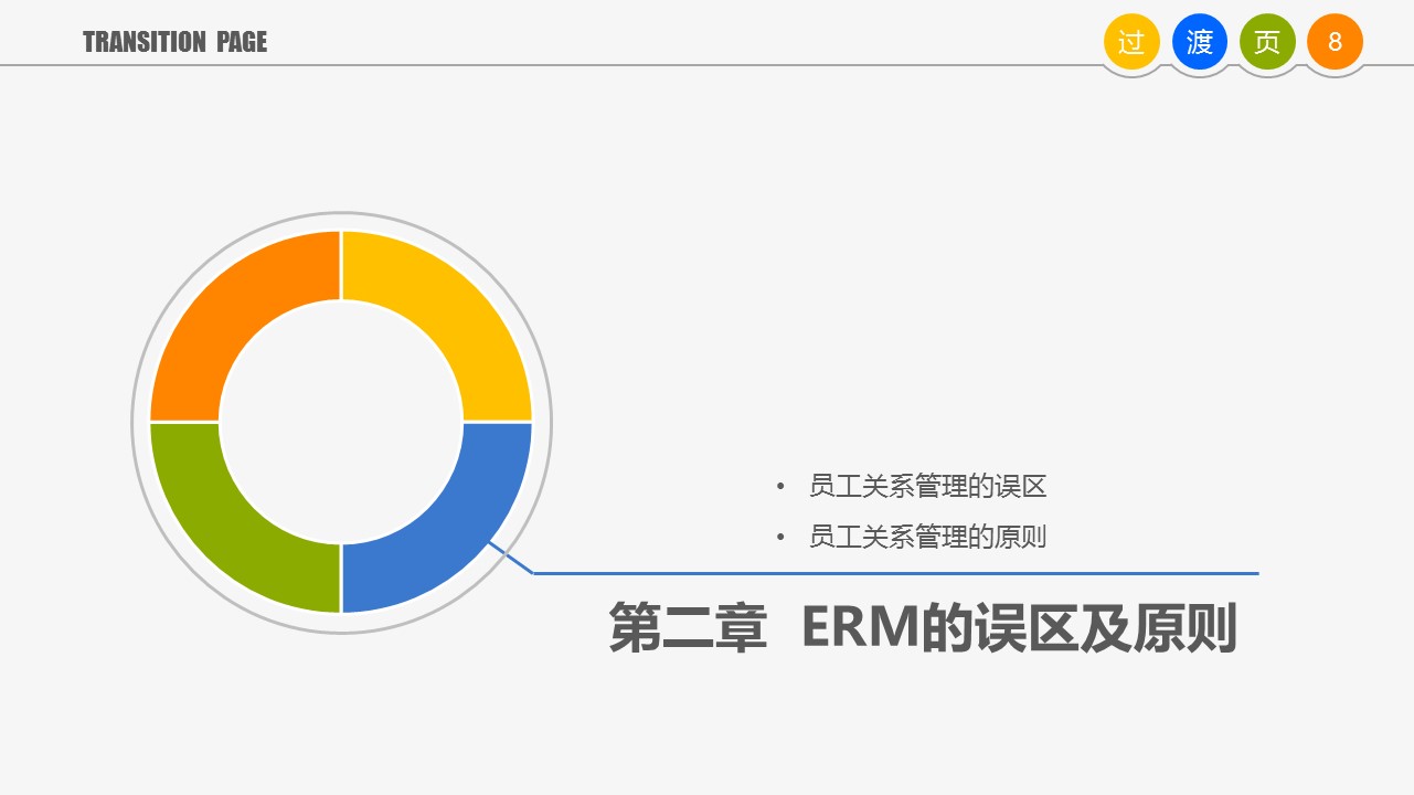 商务.静态S005入职培训PPT-003-ok的PPT模板-8/68