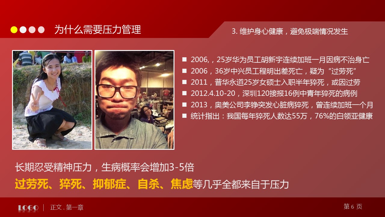 商务.静态S005入职培训PPT-004的PPT模板-6/63