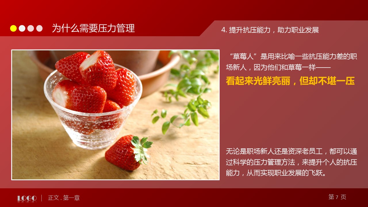 商务.静态S005入职培训PPT-004的PPT模板-7/63