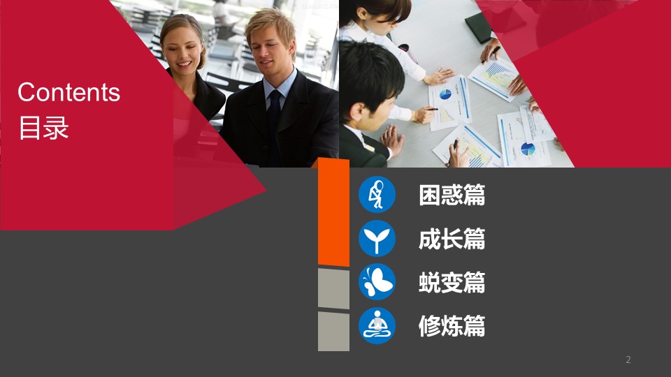 商务.静态S005入职培训PPT-010的PPT模板-2/48