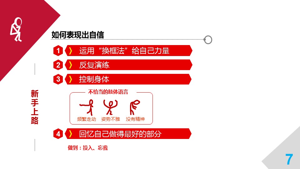 商务.静态S005入职培训PPT-010的PPT模板-7/48
