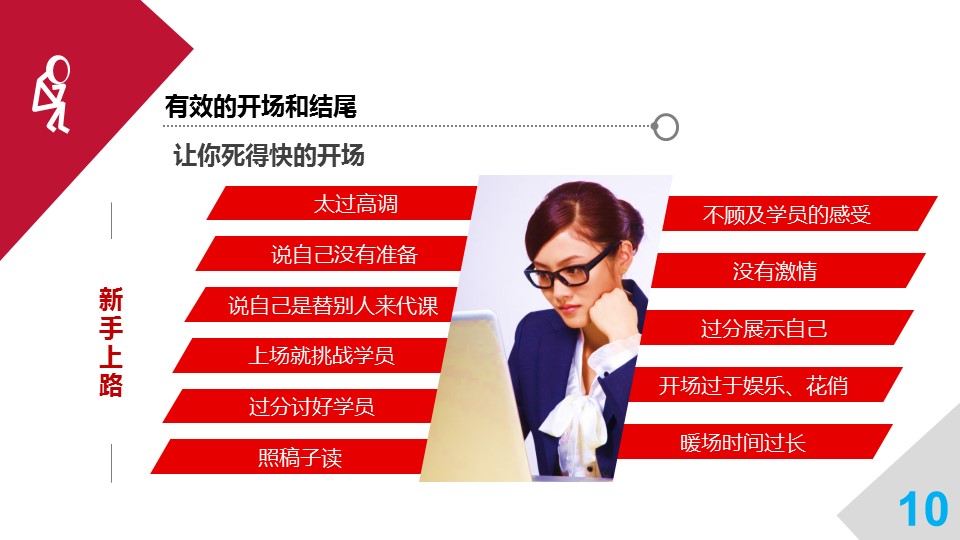 商务.静态S005入职培训PPT-010的PPT模板-10/48
