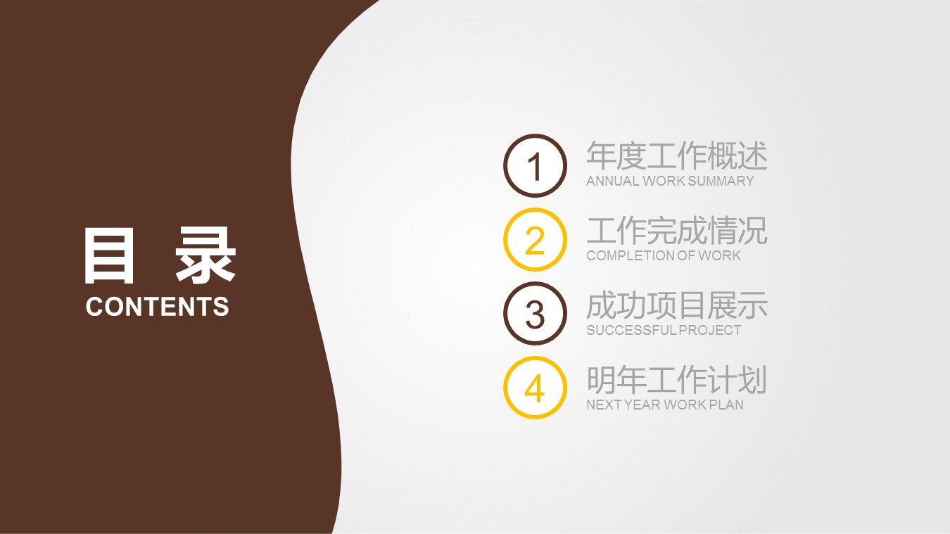 商务.套述职报告1100的PPT模板-2/27