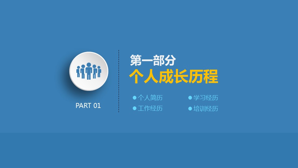 商务.套述职报告1105的PPT模板-3/32