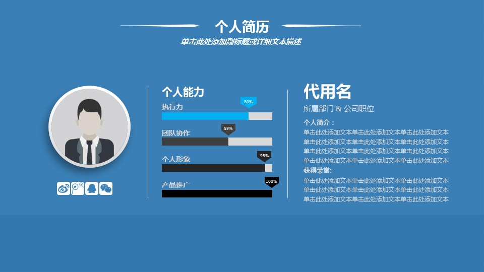商务.套述职报告1105的PPT模板-4/32