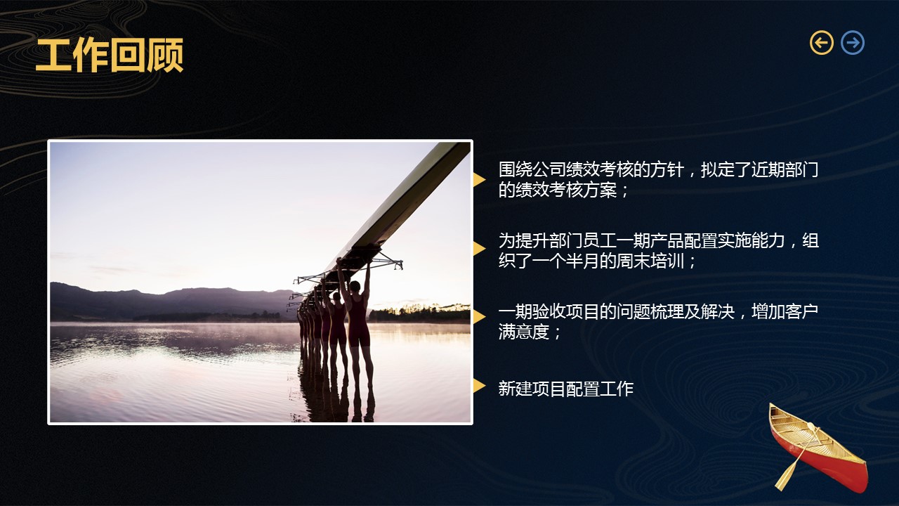 商务.套述职报告1108的PPT模板-8/22