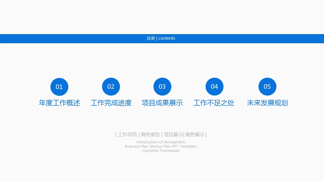 商务.套述职报告1109的PPT模板-2/37