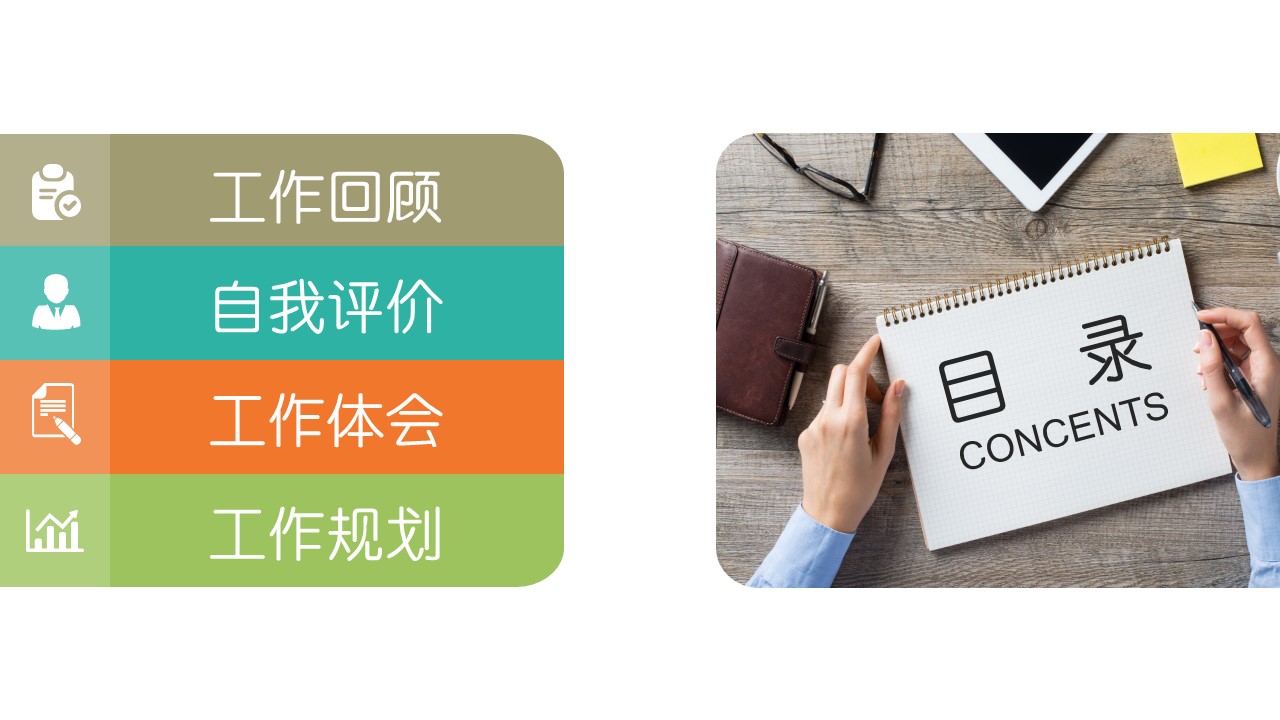 商务.套述职报告1123的PPT模板-2/31