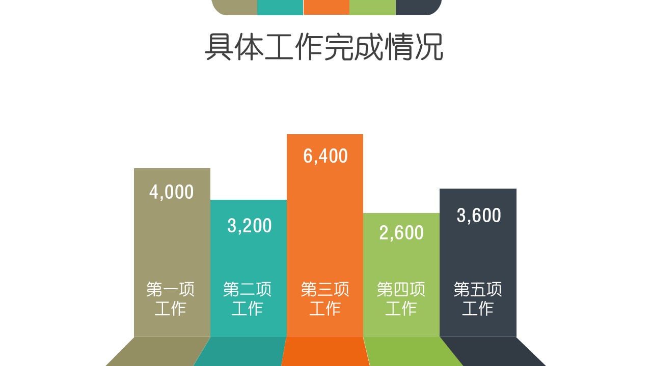 商务.套述职报告1123的PPT模板-5/31