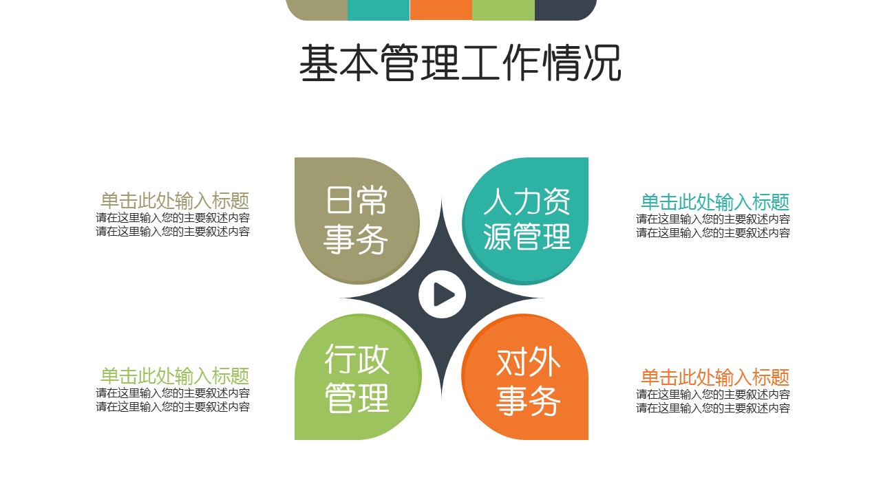 商务.套述职报告1123的PPT模板-7/31