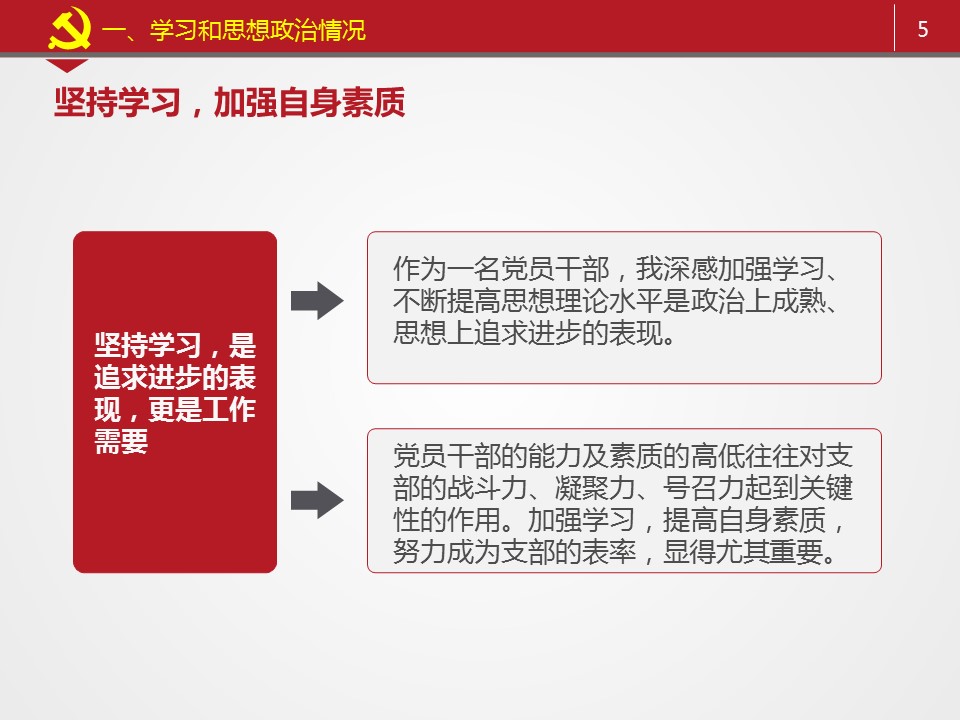 商务.套述职报告115的PPT模板-5/36