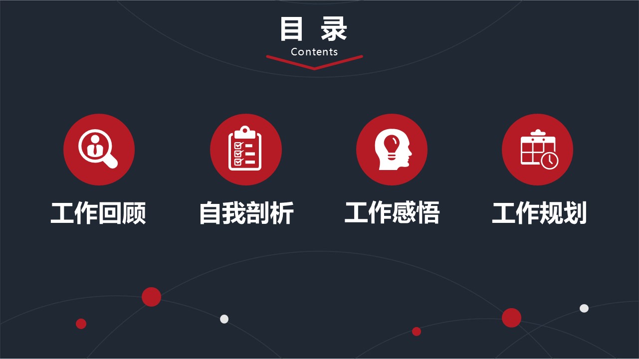 商务.套述职报告157的PPT模板-3/38