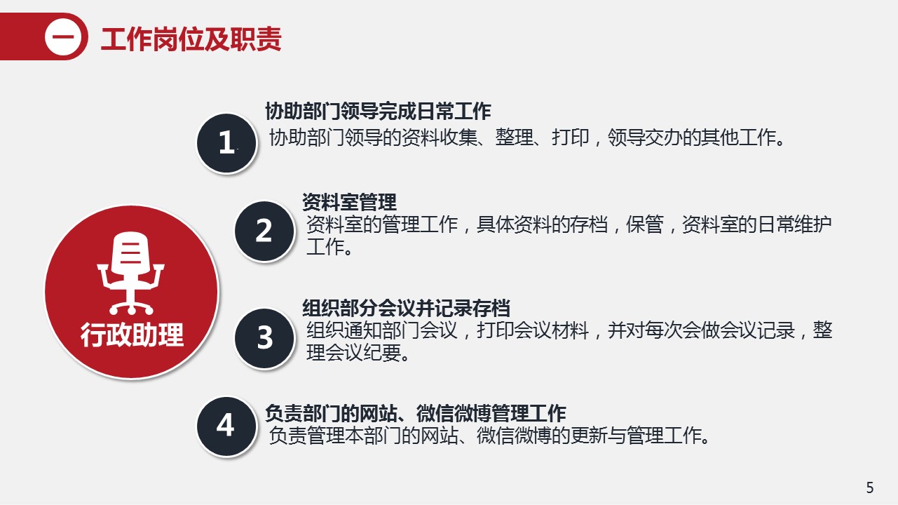 商务.套述职报告157的PPT模板-5/38