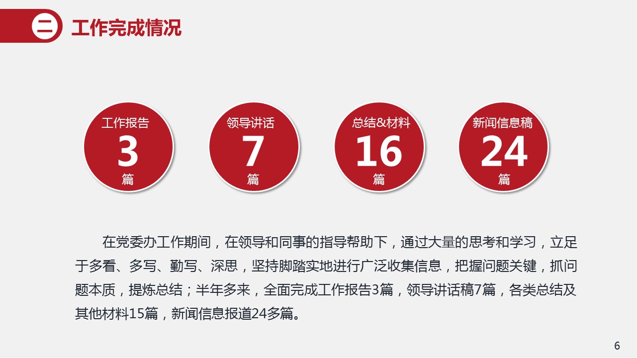 商务.套述职报告157的PPT模板-6/38