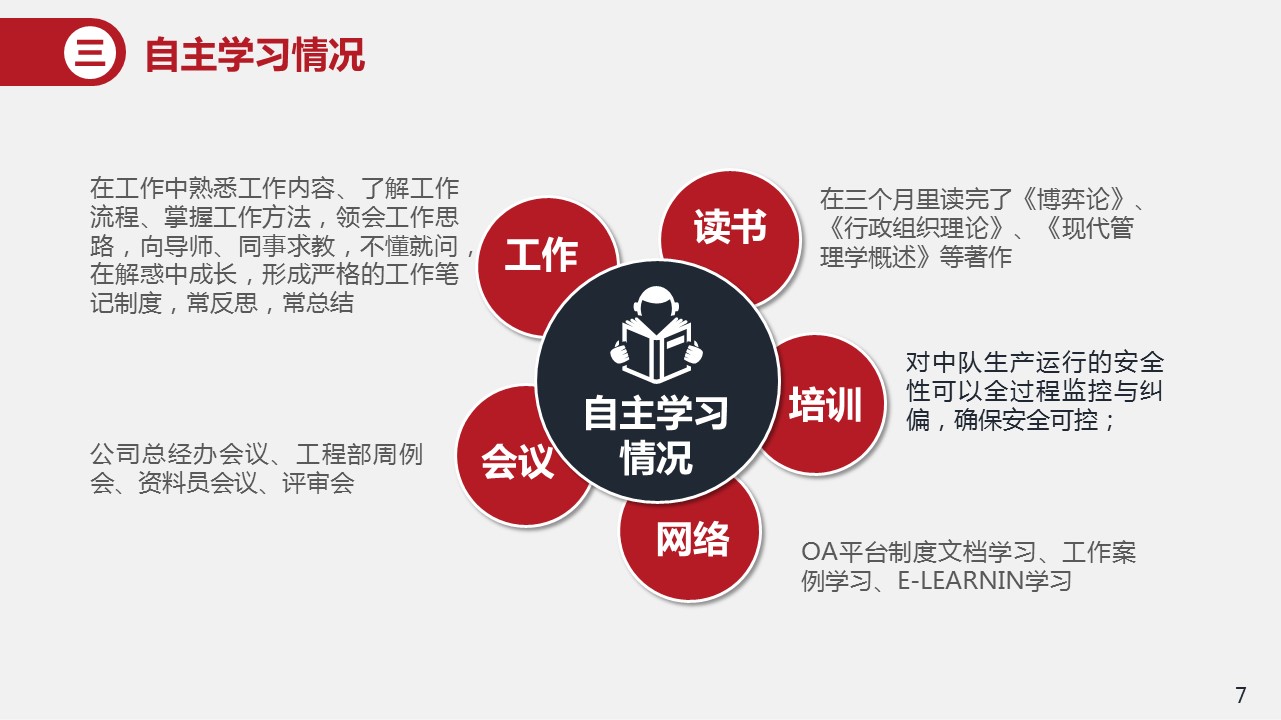 商务.套述职报告157的PPT模板-7/38