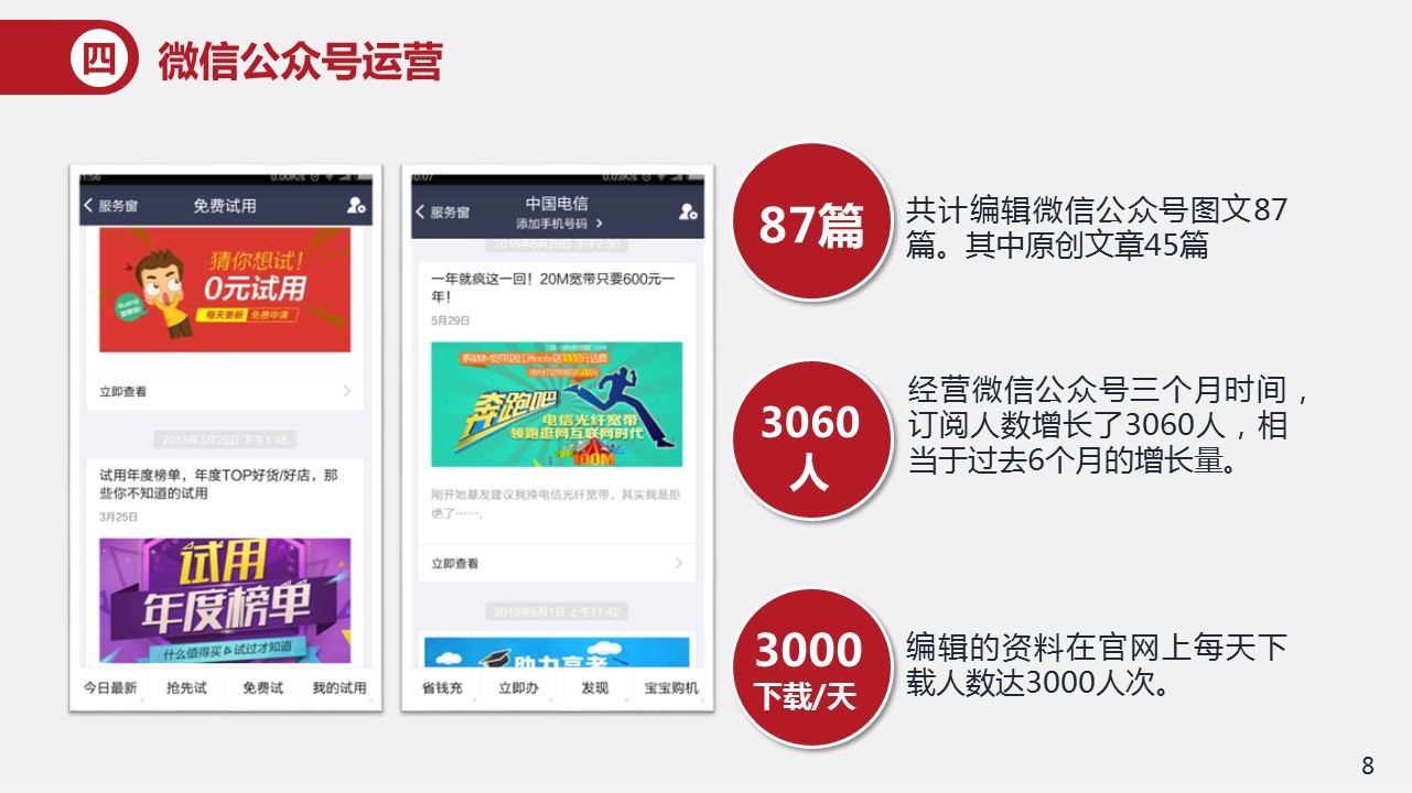 商务.套述职报告157的PPT模板-8/38