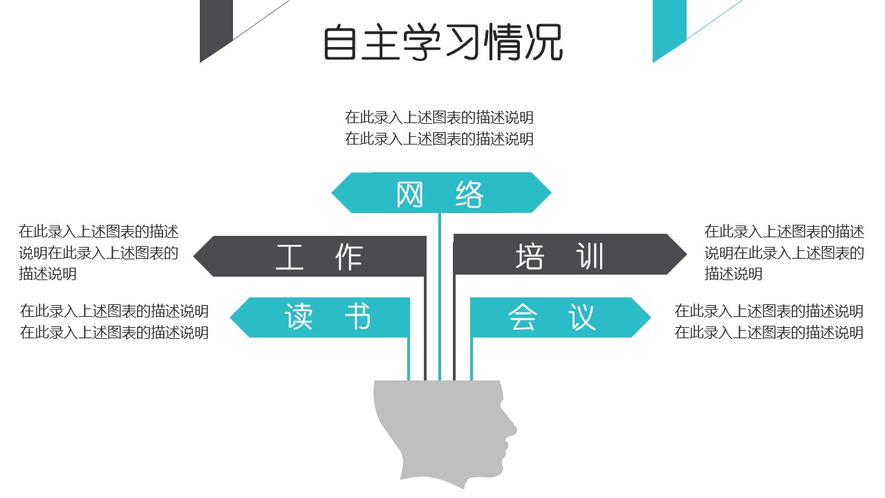 商务.套述职报告158的PPT模板-6/31