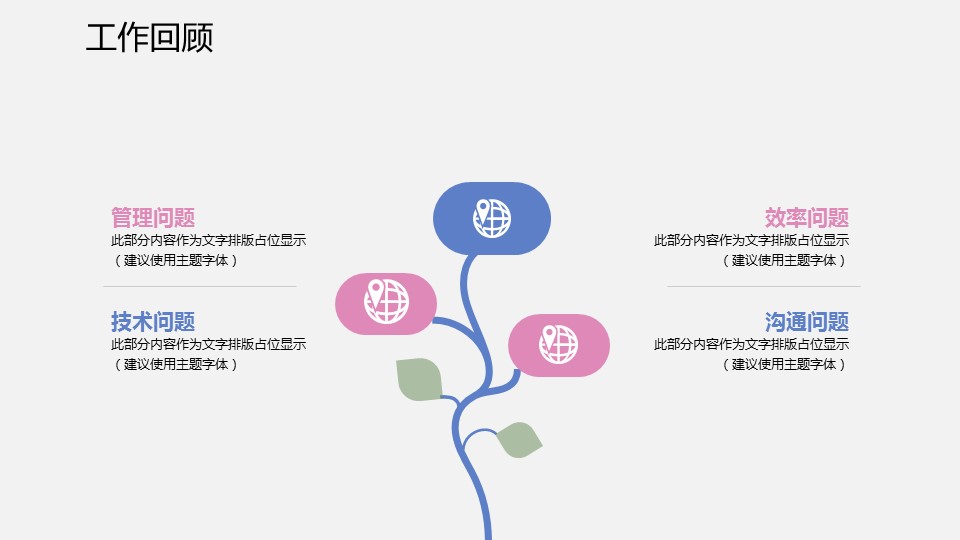 商务.套述职报告168的PPT模板-7/30