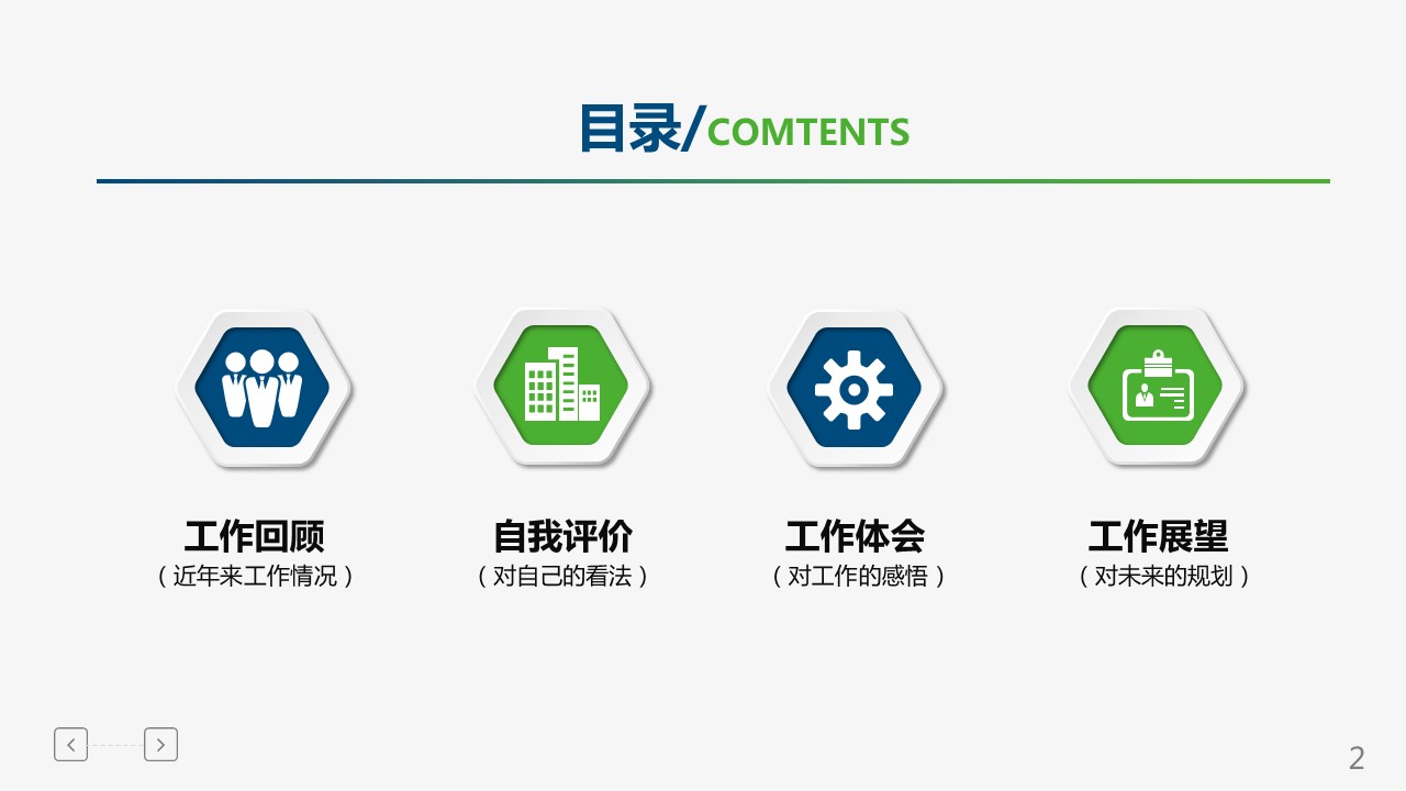 商务.套述职报告171的PPT模板-2/36