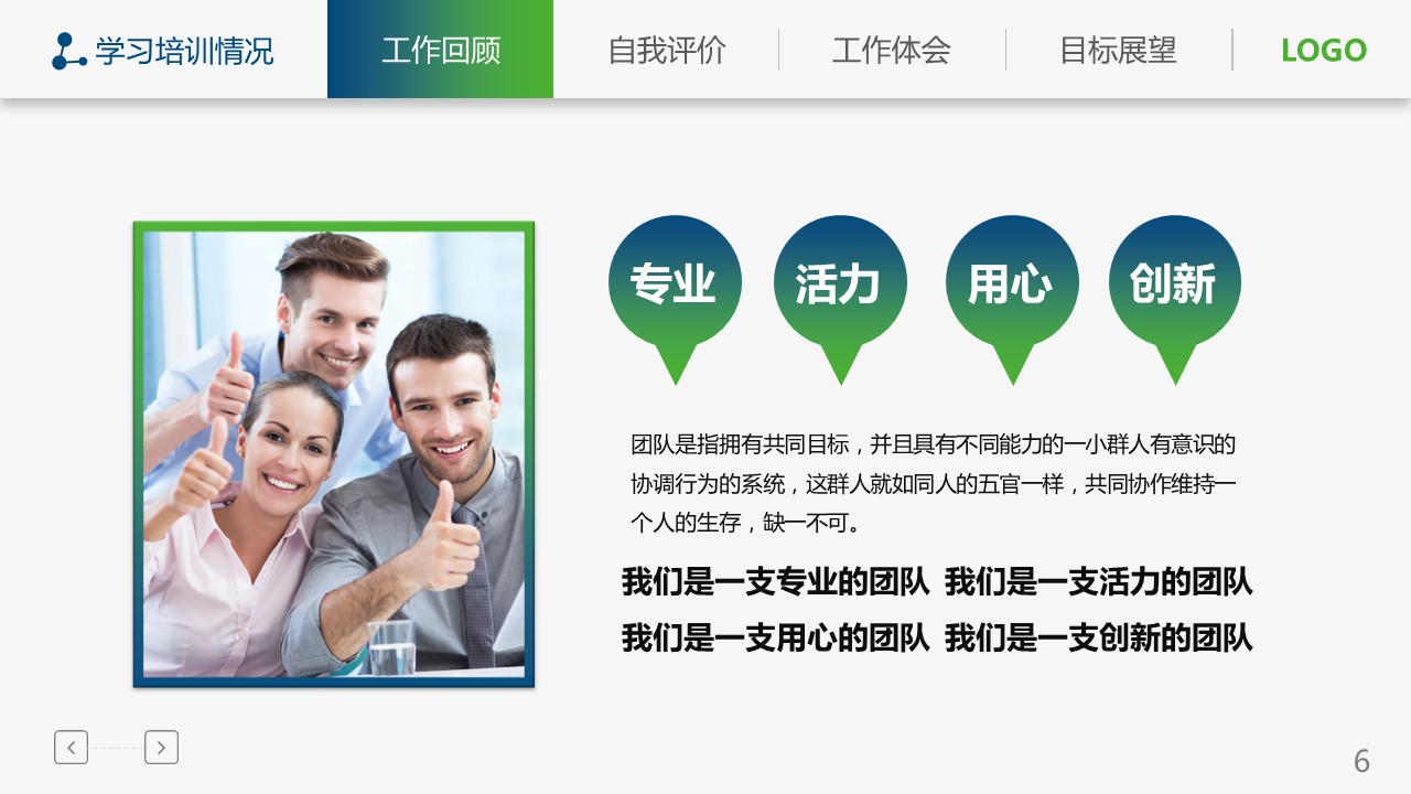 商务.套述职报告171的PPT模板-6/36